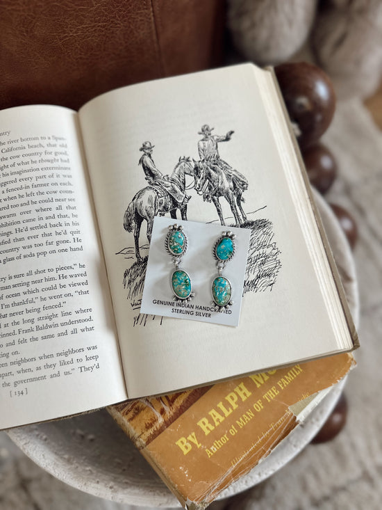 Sterling Silver Turquoise Earrings